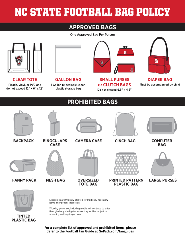 NC State Bag policy showing the bags allowed in the stadium