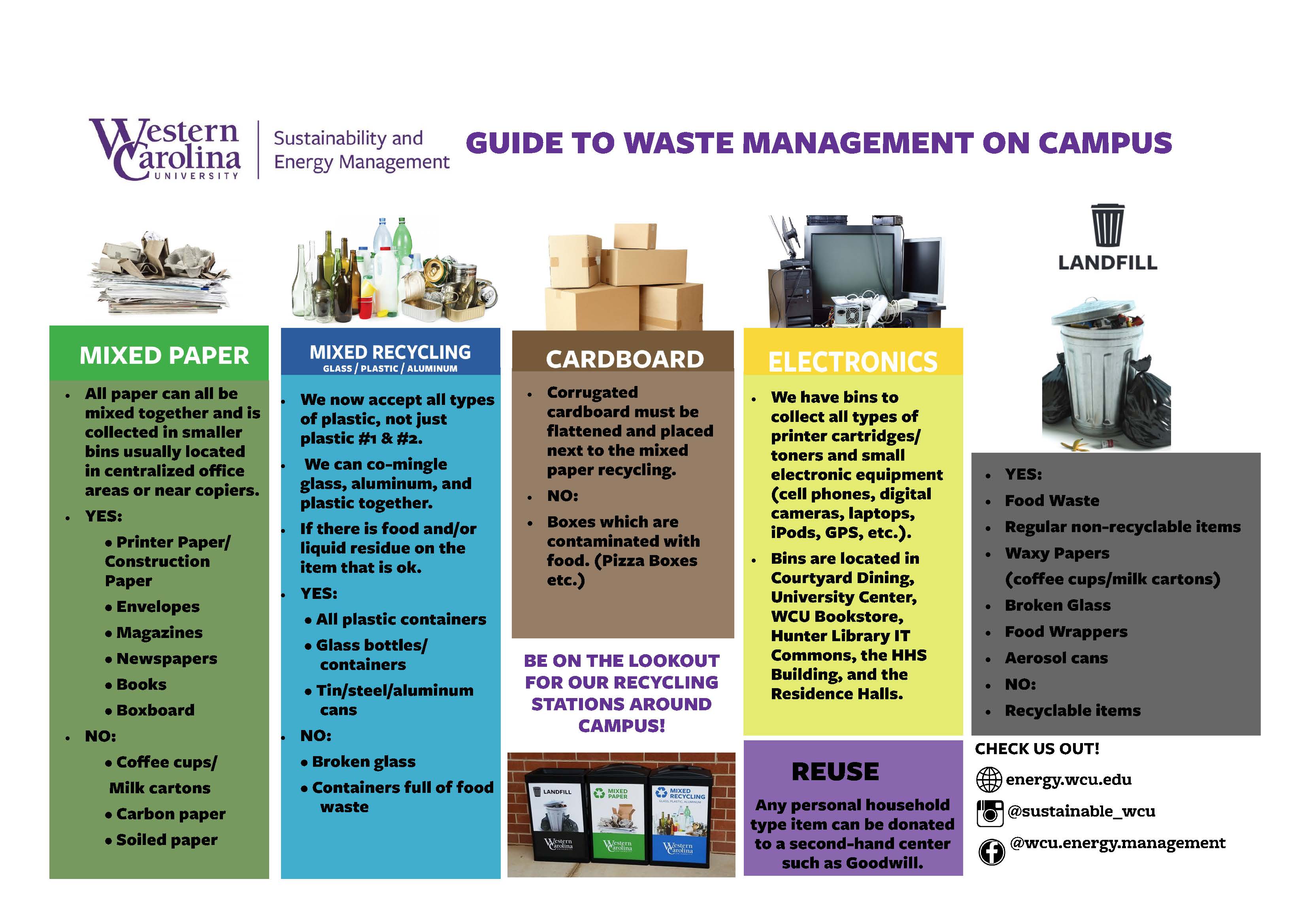 Handout for more Recycling Information